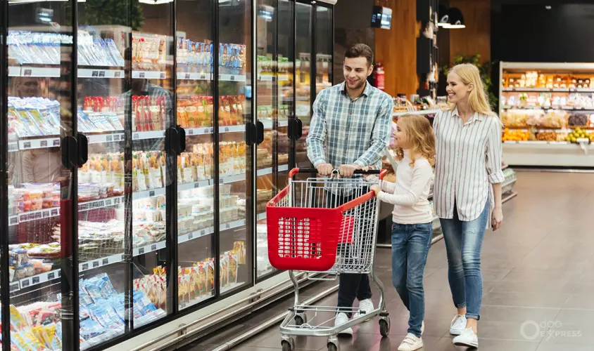 Consumer Goods Industry